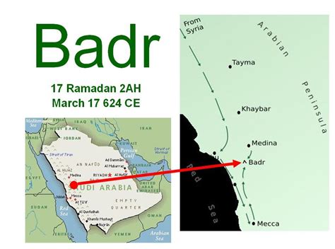 The Causes of The Battle of Badr, Prophet Muhammad Battles