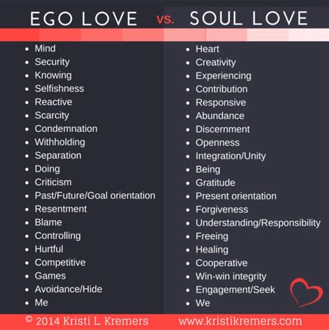 Ego vs Soul 🔮 | Ego vs soul, Ego quotes, Ego