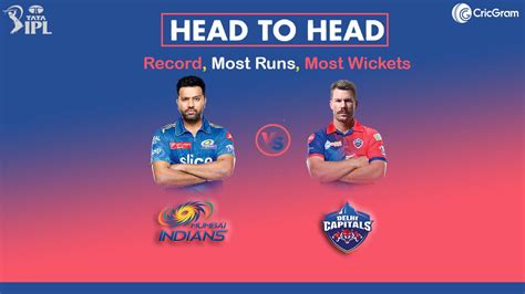 DC vs MI Head to Head - TATA IPL 2023 - CricGram