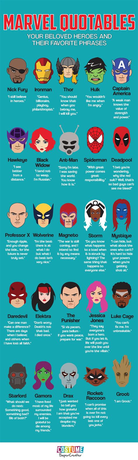 Marvel Quotables Infographic | Costume Supercenter Blog | Marvel ...