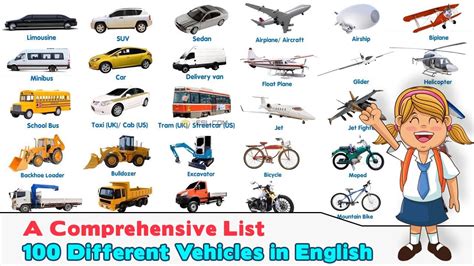 100 Different Types of Vehicles in English - YouTube