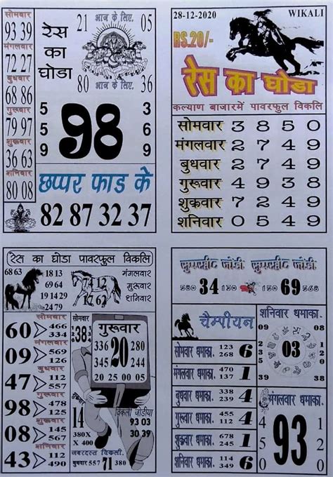 Pin by Archana Singh on Kalyan in 2021 | Lucky numbers for lottery, Kalyan tips, Kalyan