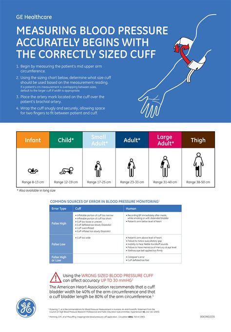 Find Your Perfect Fit Blood Pressure Cuff Size Chart