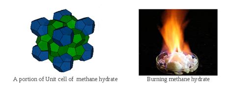 Understanding Dissociation and Formation of Methane Hydrates - Seminar(TUE-CMS)