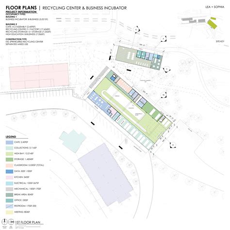 Recycling Center - Floor Plan | Recycling center, Recycling plant ...