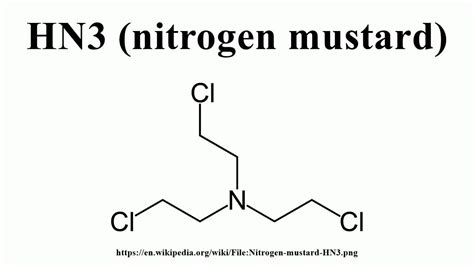 Nitrogen Mustard Mechanism