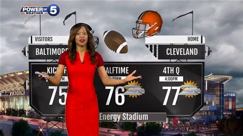 Cleveland weather forecast - YouTube