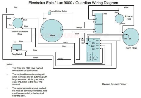 Miele Vacuum Cleaner Wiring Diagram - Wiring Diagram