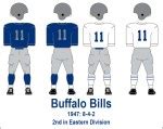 The Gridiron Uniform Database: History of the Buffalo Bills Uniforms Part I