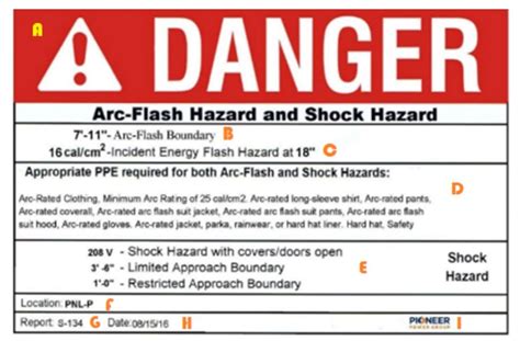 ANSI Warning Safety Sign: Arc Flash And Shock Hazard Appropiate PPE ...