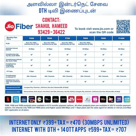 Jio Fiber Unlimited Internet 4K TV Set Top Box at Rs 399/piece | Madurai | ID: 26480236662