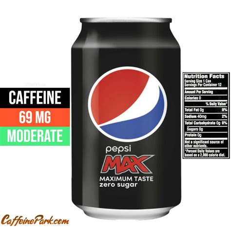 Pepsi Max Caffeine Content: How Much is in?