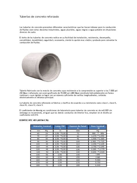 Tubería de Concreto Reforzado | PDF