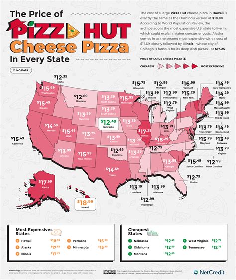 The Price of Pizza Hut and Domino’s in Every Country and State ...