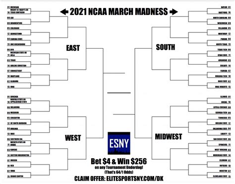 The Best Printable NCAA Tournament Bracket 2021