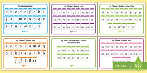 Phase 1 to 5 Sound Mats - Letters and Sounds Phases Overview