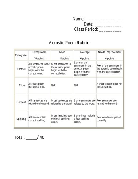 Acrostic Poem Rubric Template Download Printable PDF | Templateroller