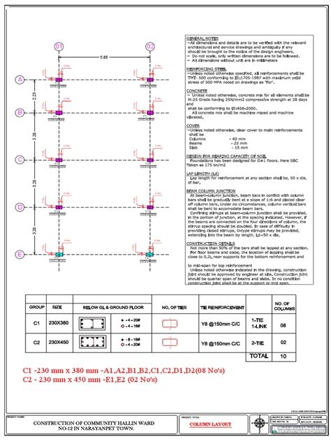 3.column Layout | PDF