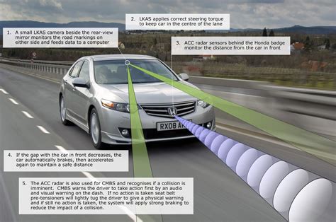 Autonomous Emergency Braking – Why, When, How? - autoevolution