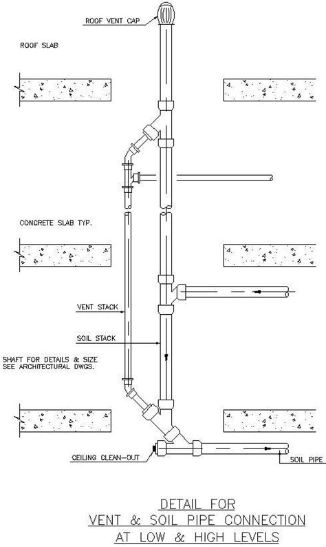 Details of VENT & SOIL PIPE CONNECTION AT LOW & HIGH LEVELS in AutoCAD ...