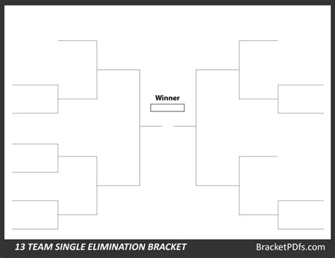 13 Team Bracket Single Elimination - Printable Bracket in 14 different ...