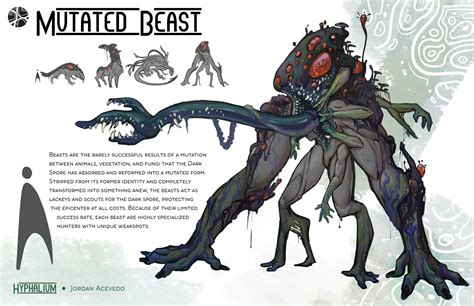 ArtStation - Mutated Creature