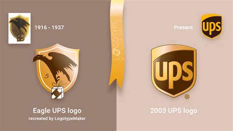 Pourquoi des modifications de logo sont-elles nécessaires ? Étude de cas UPS / Logotypemaker ...