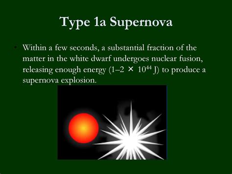 Type 1a Supernovae Astrophysics Lesson ppt download