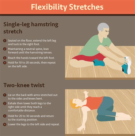 Flexibility, Stability, Mobility - Curtis Health