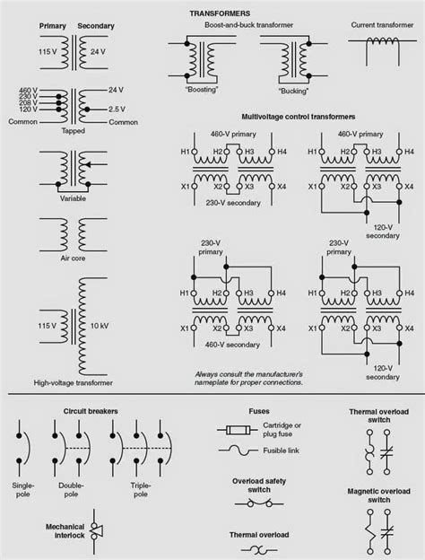 Electrical Wiring Diagrams for Air Conditioning Systems – Part One ...