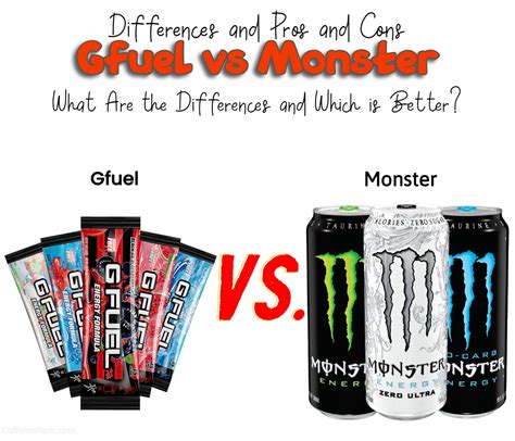 Gfuel vs Monster: Differences and Pros and Cons