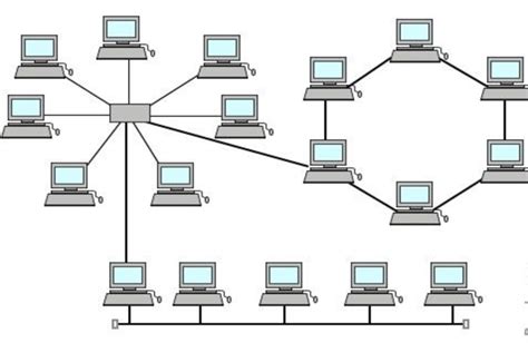 Hybrid Network Topology | Download Scientific Diagram