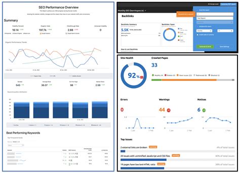 SEO reporting to impress: How to successfully report your SEO process ...