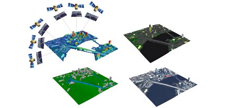 3D reconstruction from satellite images