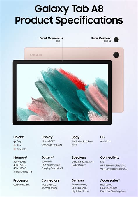 Samsung announces Galaxy Tab A8 - My Tablet Guide