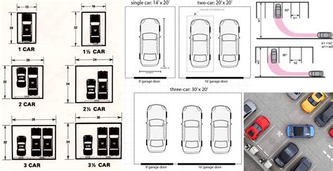 Dimensional Car Parking And Layout Information - Engineering Discoveries