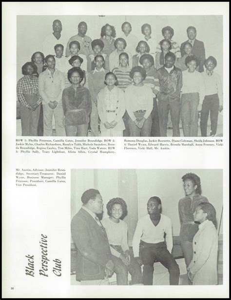 1979 Niagara Falls High School Yearbook | High school yearbook, School yearbook, Yearbook