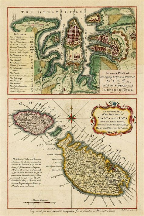 Malta, 1761, Plan of Valletta, Map of Malta, Knights of St. John ...