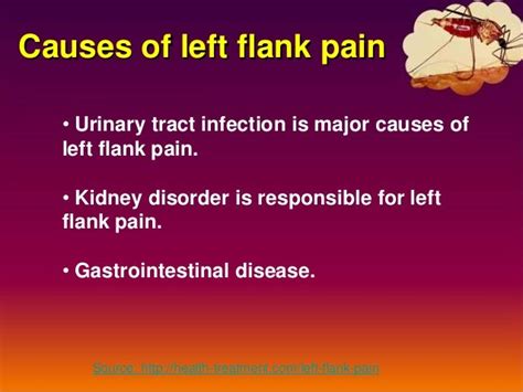 Left flank pain – Causes, symptoms, diagnosis and treatment