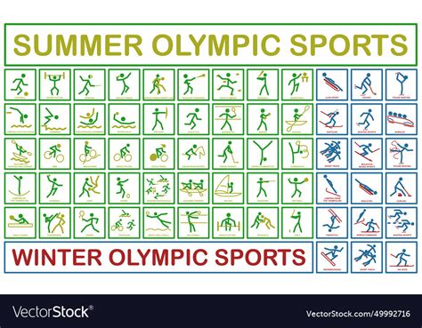 Icons of all types of olympic sports olympic Vector Image