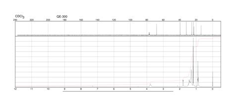 (S)-(+)-2-Heptanol(6033-23-4) 1H NMR spectrum