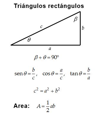 Funciones trigonométricas de ángulos agudos – Recursos Matemática en Linea