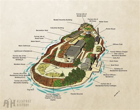 Alcatraz Diagram