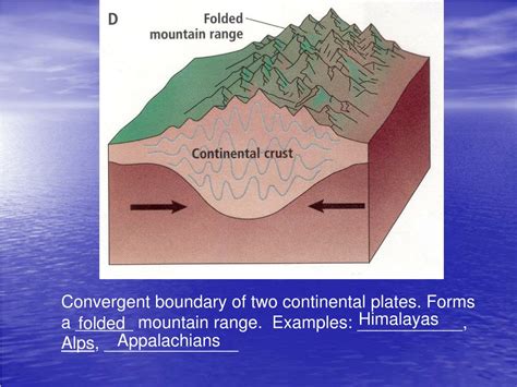 PPT - CONVERGENT BOUNDARIES And Mountains Building PowerPoint Presentation - ID:9565987