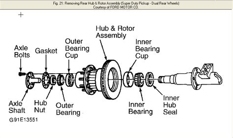 1970 Ford 350 Front Hub Assembly Diagram