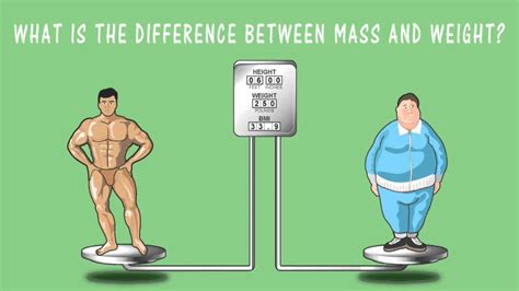 Amazing Science: Difference between mass and weight.