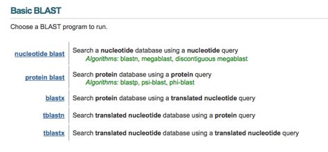 How to Use NCBI BLAST