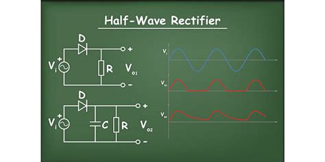 Half Wave Rectifier Circuit Diagram