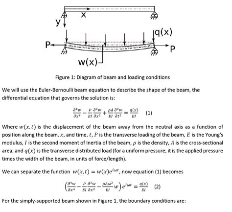 Bernoulli Beam Model - The Best Picture Of Beam