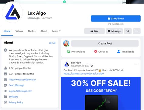 Lux Algo Review | Forex Indicators Reviews